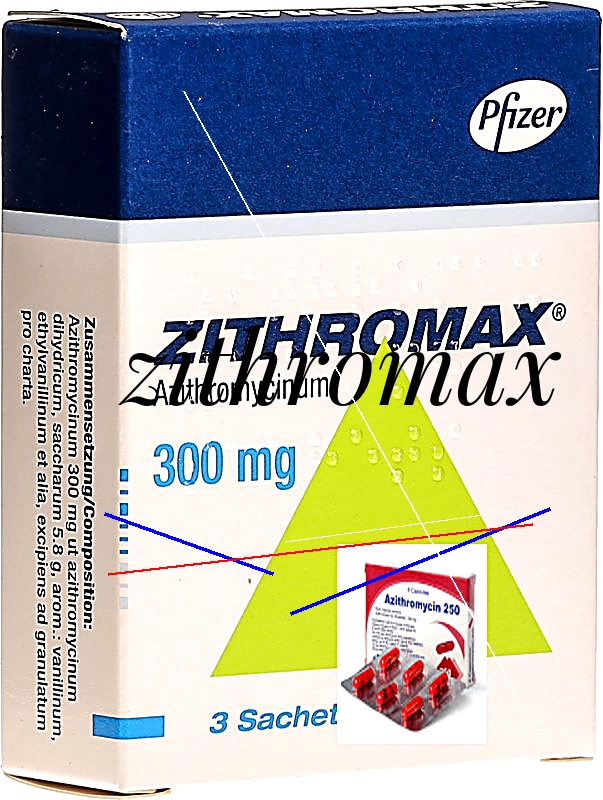 Zithromax 250 prix